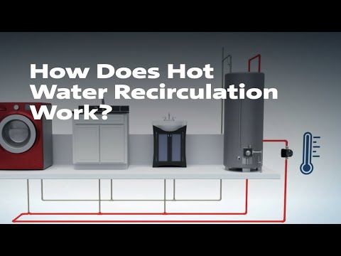How Does Hot Water Recirculation Work?