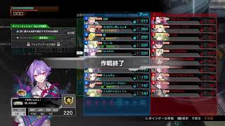 毎日二時間ボーダーブレイク19日目