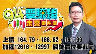 上櫃 164.79、166.62