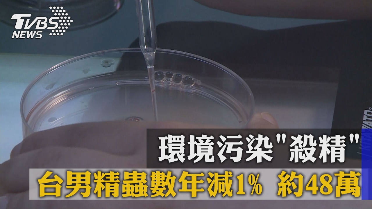 環境污染「殺精」　台男精蟲數年減1%約48萬