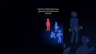 O ambiente pode te fazer… ou te travar. thumbnail