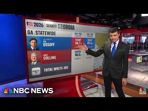 How big midterm wins could vault Jon Ossoff and Josh Shapiro into 2028