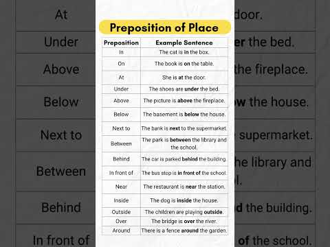 Prepositions of Place List & Example Sentences in English: 15 Essential Examples with Sentences!