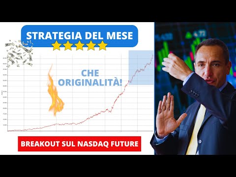 Strategia del Mese (settembre 2024): Vince una Breakout sul Nasdaq Future con Bande di Bollinger!