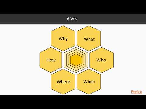 Python Data Visualization with Matplotlib 2 x The Course Overview | packtpub com