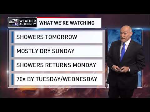 ABC 33/40 evening weather update - Friday, December 2