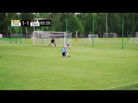 Pogoń Imielin   Zagłębie II Sosnowiec 29 05 2021 Skrót meczu