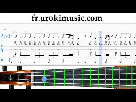 Comment Jouer du Violoncelle Katy Perry - Never Really Over Tab Tablature um-i-n829