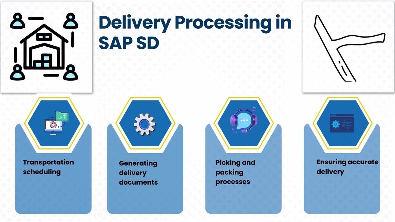 sap sd module tutorial pdf | SAP SD Training | SAP Tutorial