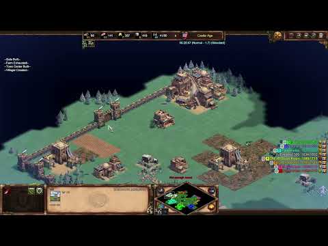 4 Vs 4 Arena | Ethiopians Flank Play | Defenders Vs Turks Fast Imperial (Full Game) (6/24)