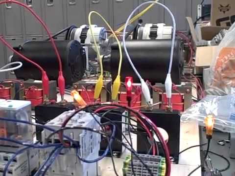 IGSPL - Synchronizing AC generators IGSPL - Synchronizing AC generators