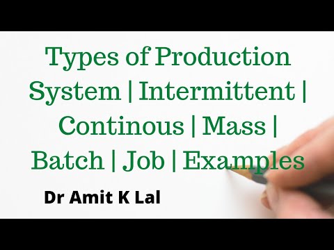 Types of Production System | Intermittent | Continous | Mass | Batch | Job | Examples