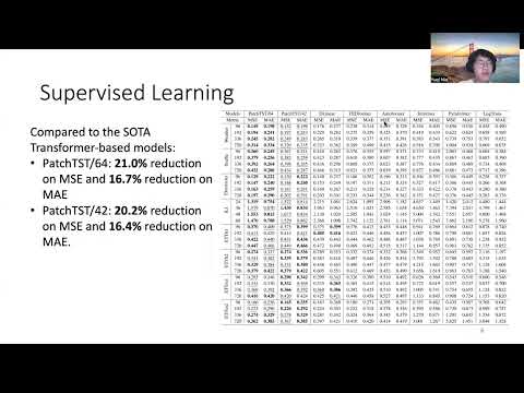 PatchTST (ICLR 2023)