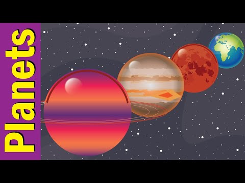 Part of a video titled Planets & Solar System for Kids | Learn Planet Names - YouTube