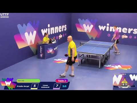 Winners League  04.07.21  Priadko Sergei - Liman Aleksandr  15:30