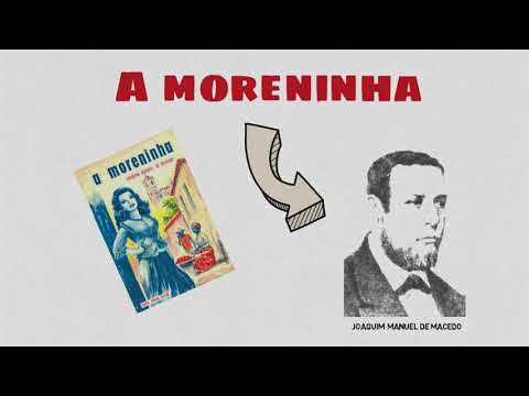A moreninha - Resumo da obra