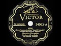 1932 HITS ARCHIVE: Mimi - Maurice Chevalier