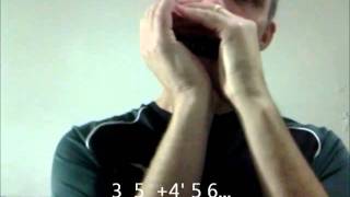 Aprendendo Overblow_musica Senhor vem ficar comigo