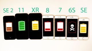 [討論] iPhone SE 6S/7/8/XR/11/SE 2020 測續航