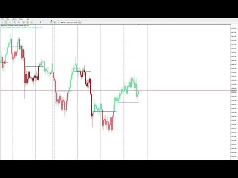 Video GEN Smart Pulse Levels