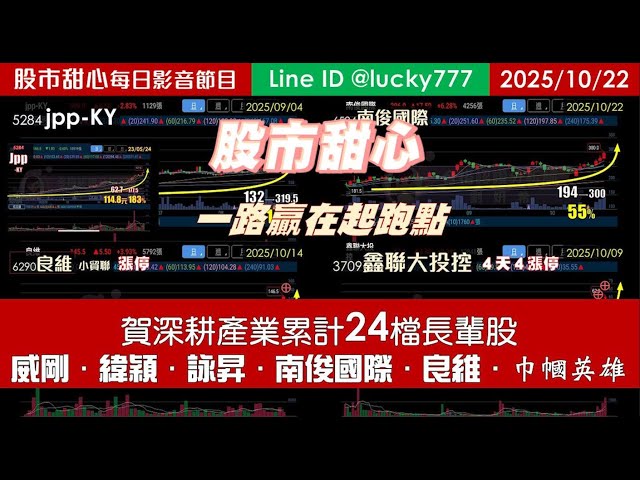 1022【甜心盤後影音】賀！深耕產業累計24檔長輩股，威剛．緯穎．詠昇．南俊國際．良維．「巾幗英雄」， 一路贏在起跑點