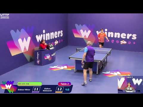 WINners CUP table 2  02.02  Ziakun Viktor - Ziakun Aleksandr  18:00