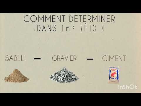 HOW TO DETERMINE THE QUANTITY OF SAND, GRAVEL AND CEMENT IN 1m³ OF CONCRETE