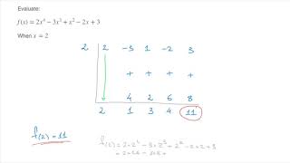Nested Scheme - Horner’s Method - Evaluating Polynomials