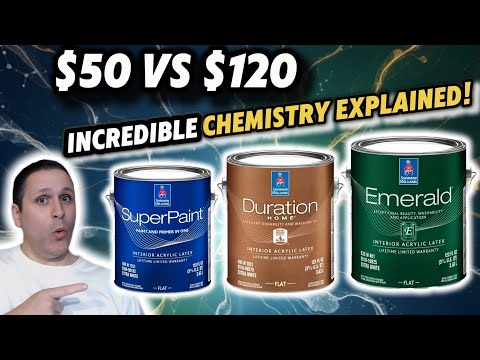 Duration Vs Superpaint