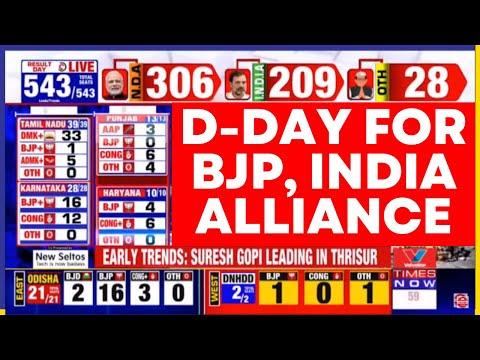 Lok Sabha Exit Poll 2024 | EXIT POLL 2024 Live Updates| Lok Sabha Election 2024 | Times Now LIVE TV