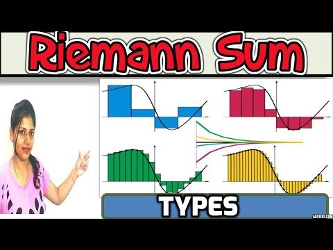 Riemann sum and Left & Right , midpoint, area under curve | Riemann sum | Part - 1 Video