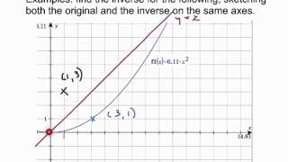 Relations and their inverses