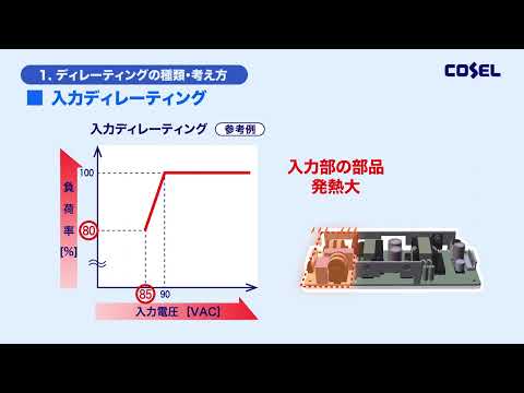 電源のディレーティングと寿命