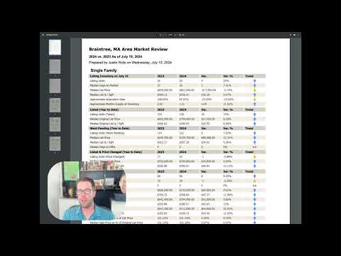 Braintree MA Real Estate Market Report (July 2024)