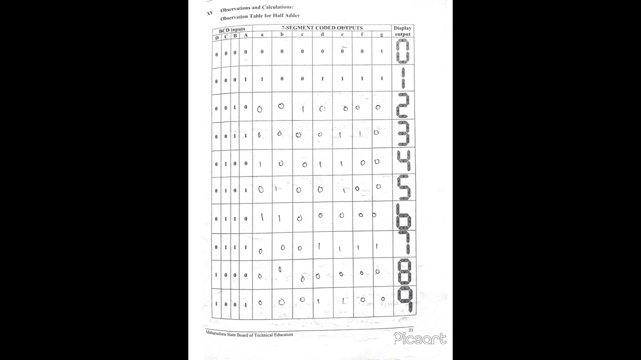 polytechnic 3rd sem  digital techniques practical no : 7th