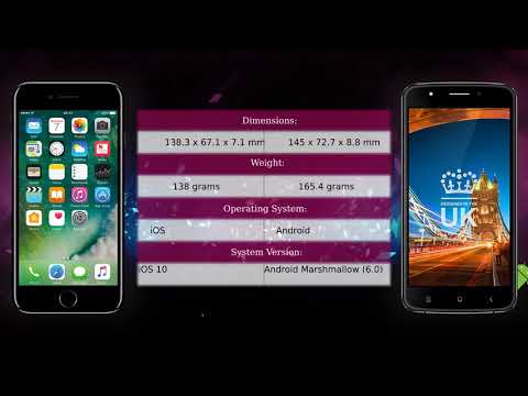 Apple iPhone 7 vs STK Sync 5e Dual SIM - Phone comparison