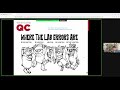 Westgard QC Total Testing Process
