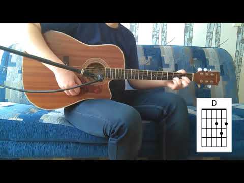 Oasis - Live Forever. (Acoustic Guitar Cover w/ Tabs).