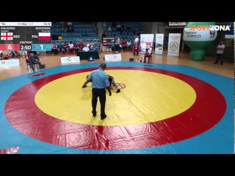 SportZona.pl 23rd International Tournament ZIOLKOWSKI