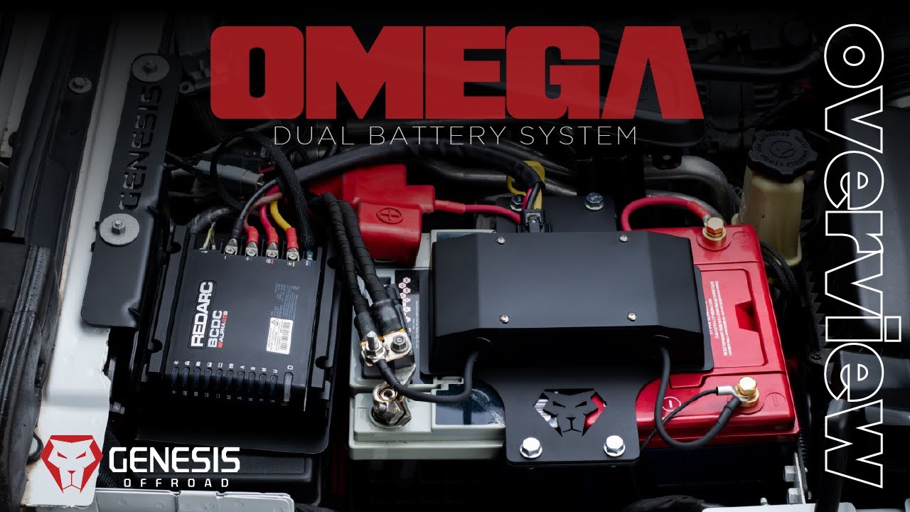 The Genesis OMEGA System Overview