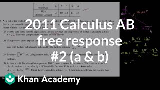 2011 Calculus AB Free Response #2 (a & b)