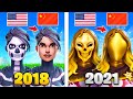 Fortnite CHINA S History Of BANNED Items