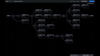 Splunk SOAR Playbooks: Crowdstrike Malware Triage