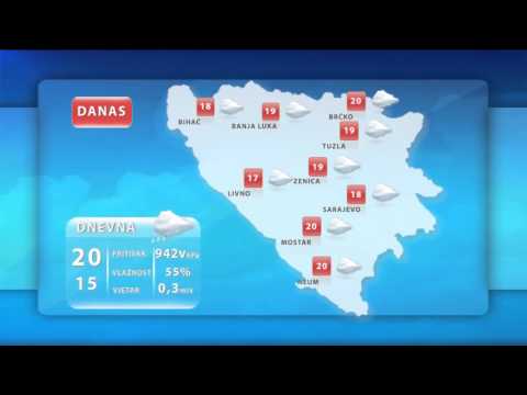 Vremenska prognoza 7.11.2014.