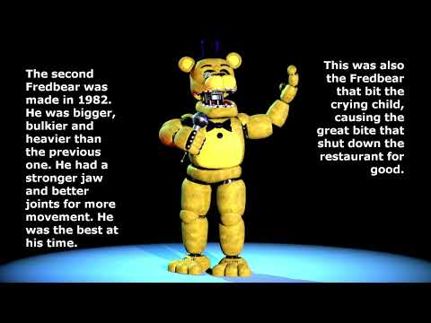 All Fredbear versions Explained