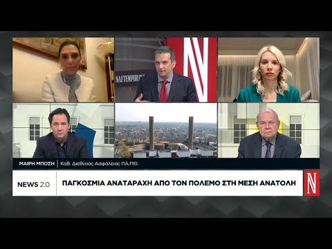 Φόβος για τις επιπτώσεις του πολέμου