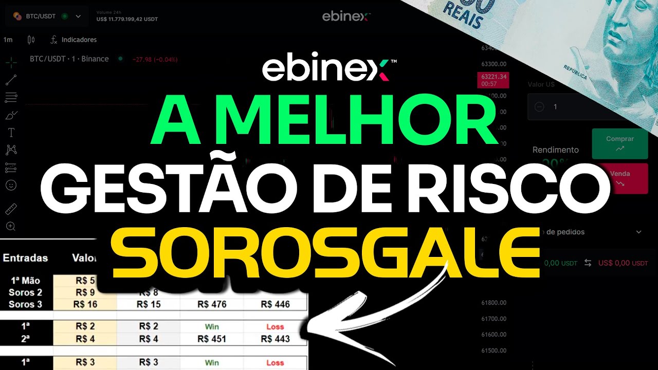 GESTÃO DE RISCO PARA A EBINEX! - CONHEÇA A GESTÃO SOROSGALE
