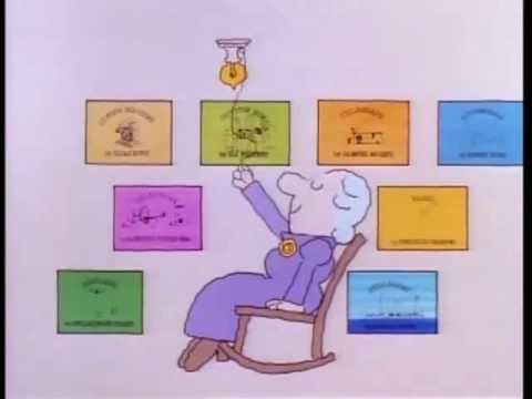 Mother Necessity video thumbnail