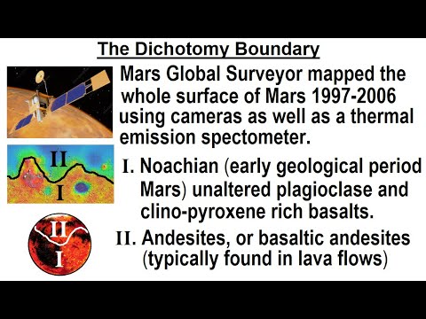 Astronomy Ch 12 Mars 1 of 62 The Mysterious Red Planet