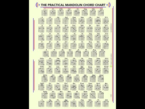 THE PRACTICAL MANDOLIN CHORD and FRET BOARD CHART - Overview
